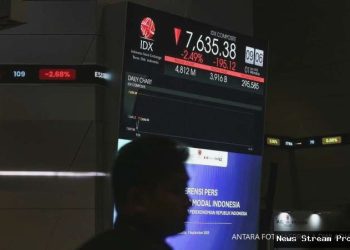 IHSG Terkoreksi! MAPI, BRIS, BBNI Jadi Pemberat LQ45 Hari Ini