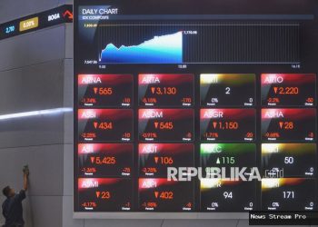 IHSG Pekan Lalu: Naik Turun, Akhirnya Bertengger di 7.867