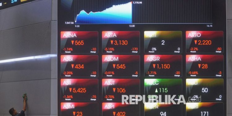 IHSG Pekan Lalu: Naik Turun, Akhirnya Bertengger di 7.867