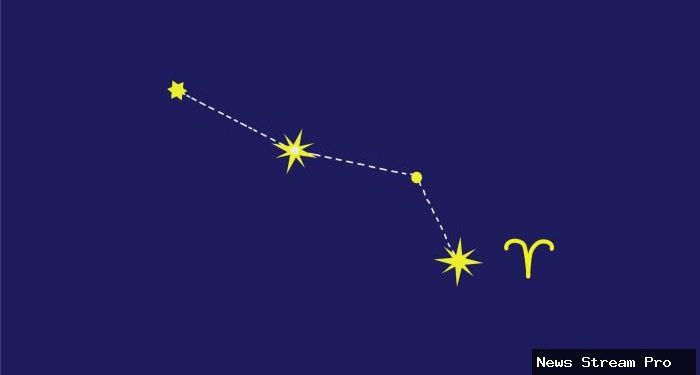 Zodiak Besok Kamis 24 Oktober 2025: Scorpio Kerja Baru, Aquarius Hoki!