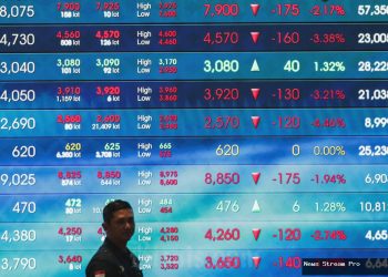 IHSG Terancam? Saham BRPT, WIFI Cs Anjlok!