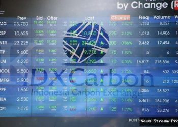 Pajak Karbon 2025: Dongkrak Likuiditas Bursa Karbon Indonesia?