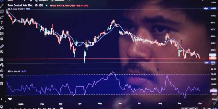 IHSG 8.300: Analisis & Rekomendasi Saham ADMR, PGEO, MYOR