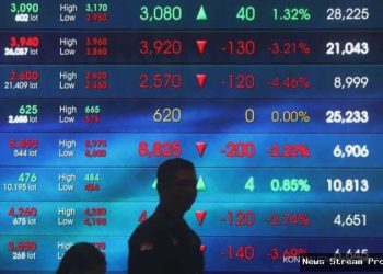 Saham Teknologi RI & Bursa Asia Reli: Sentimen Positif Mendorong Kenaikan!