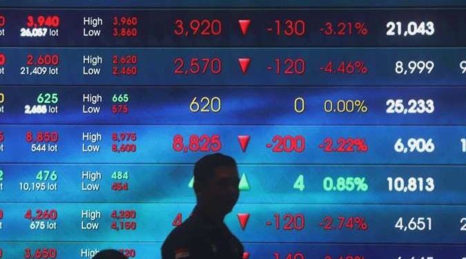 Saham Teknologi RI & Bursa Asia Reli: Sentimen Positif Mendorong Kenaikan!