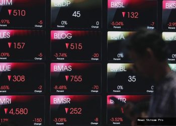 IHSG Kuat? Analisis Dampak Shutdown Pemerintah AS ke Bursa