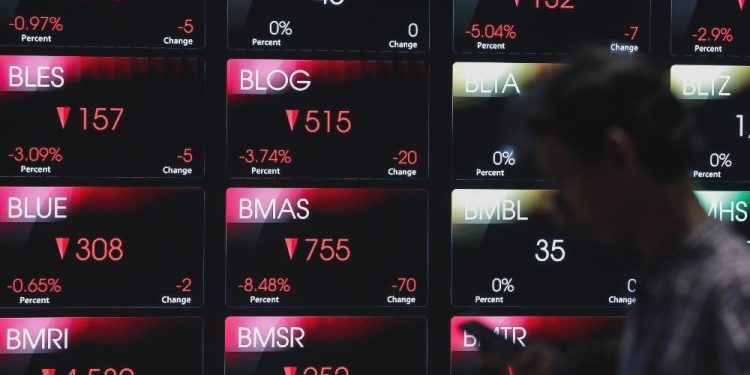 IHSG Kuat? Analisis Dampak Shutdown Pemerintah AS ke Bursa