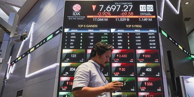 IHSG Rawan Tertekan Sentimen Global: Peluang Konsolidasi Melemah?