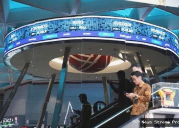 LQ45: Analisis Harga, Kinerja Keuangan, dan Rekomendasi Saham Terbaru