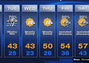 Cuaca Jabodetabek Hari Ini: Cek Ramalan BMKG Terkini!