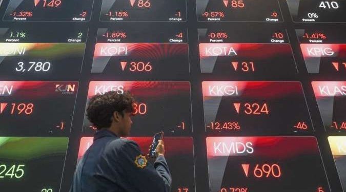 The Fed Pangkas Suku Bunga: IHSG Rebound ke 8.600 Akhir Tahun?