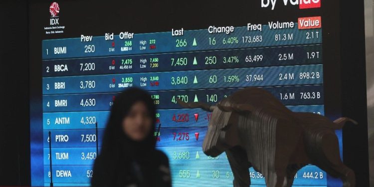Harga minyak memanas imbas perang AS-Iran, saham MEDC, ENRG, ELSA cs melesat