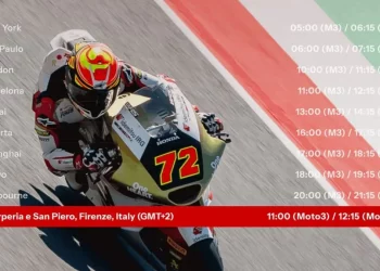 Jadwal lengkap MotoGP Italia 2026: Jadi saksi sejarah Veda Ega Pratama balapan Moto3 di Mugello