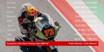 Jadwal lengkap MotoGP Italia 2026: Jadi saksi sejarah Veda Ega Pratama balapan Moto3 di Mugello