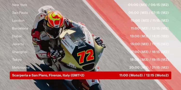 Jadwal lengkap MotoGP Italia 2026: Jadi saksi sejarah Veda Ega Pratama balapan Moto3 di Mugello