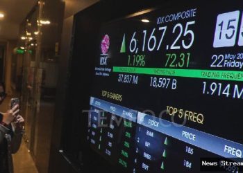 Bagaimana agar IHSG dan rupiah tidak terus melemah
