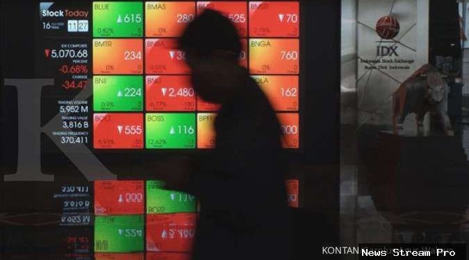 IHSG anjlok 4,13% tembus 5.939, terburuk di Asia dan masuk zona bearish