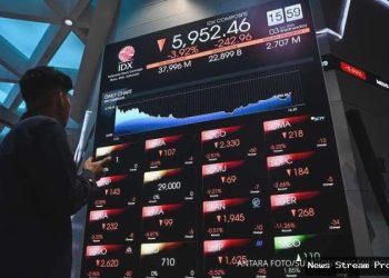 Rupiah anjlok dan IHSG lesu, bagaimana investor harus bersikap?